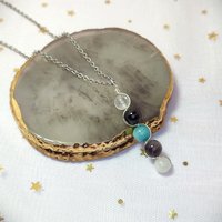 Aquarius Gemstone Pendant