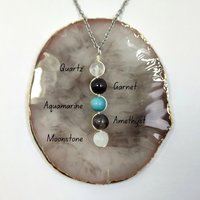 Aquarius Gemstone Pendant