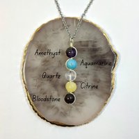 Aries Gemstone Pendant