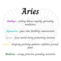 Aries Gemstone Pendant