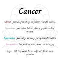 Cancer Gemstone Pendant