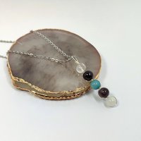 Aquarius Gemstone Pendant