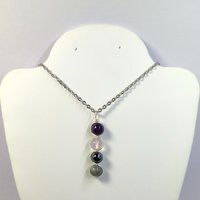 Empath Protection Gemstone Pendant