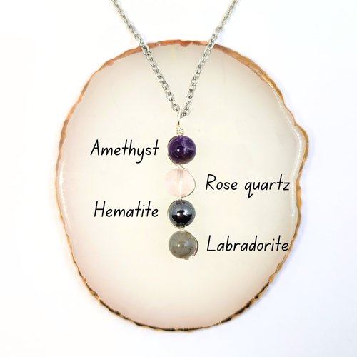 Empath Protection Gemstone Pendant
