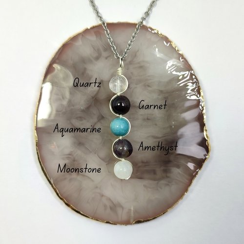 Aquarius Gemstone Pendant