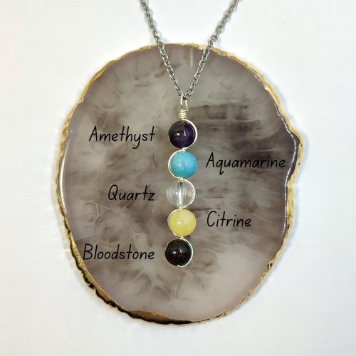 Aries Gemstone Pendant