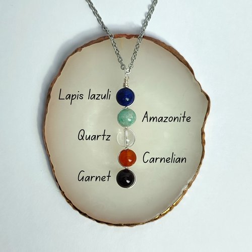 Creativity Gemstone Pendant