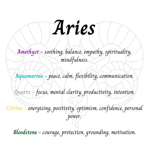 Aries Gemstone Pendant