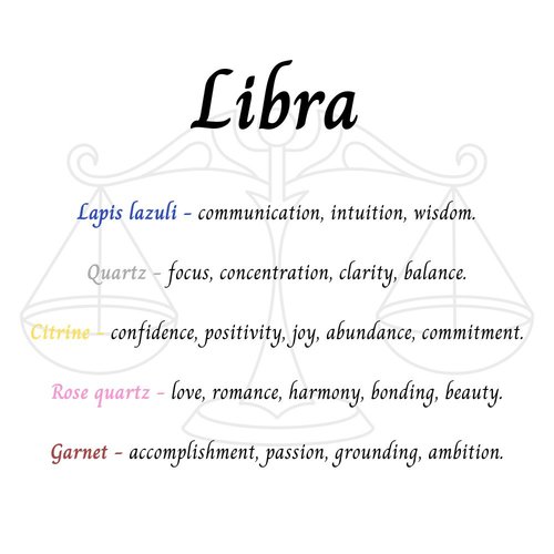 Libra Gemstone Pendant