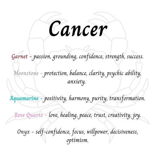 Cancer Gemstone Pendant