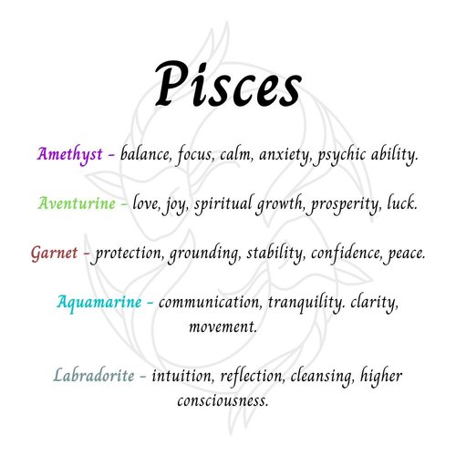 Pisces Gemstone Pendant