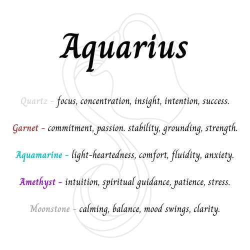 Aquarius Gemstone Pendant