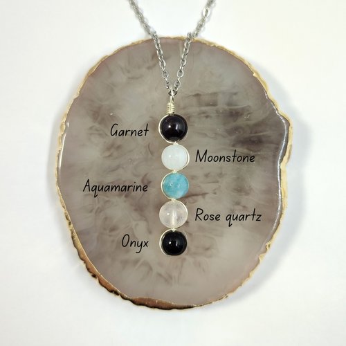 Cancer Gemstone Pendant