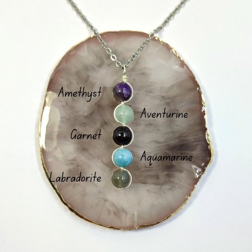 Pisces Gemstone Pendant