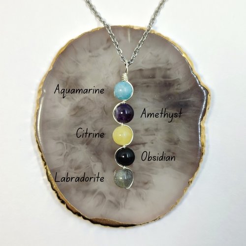 Scorpio Gemstone Pendant