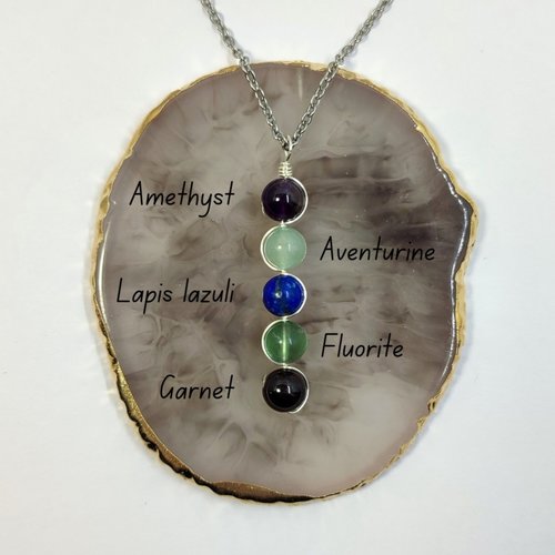 Virgo Gemstone Pendant