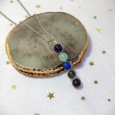 Virgo Gemstone Pendant